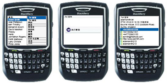 .tel_dns